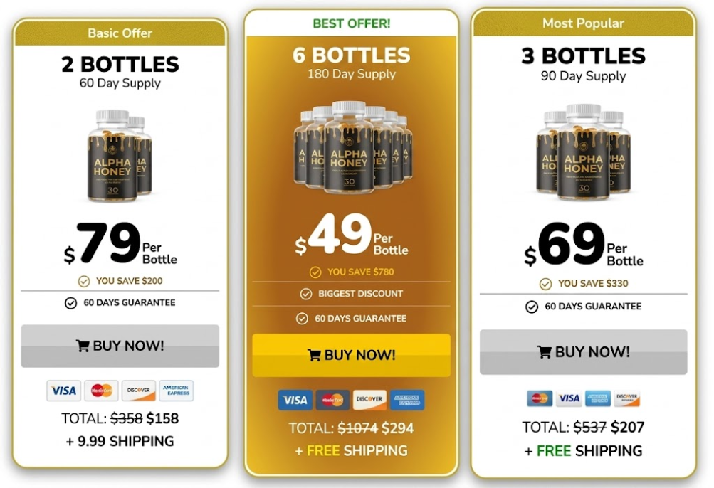 Alpha Honey package comparison and pricing chart